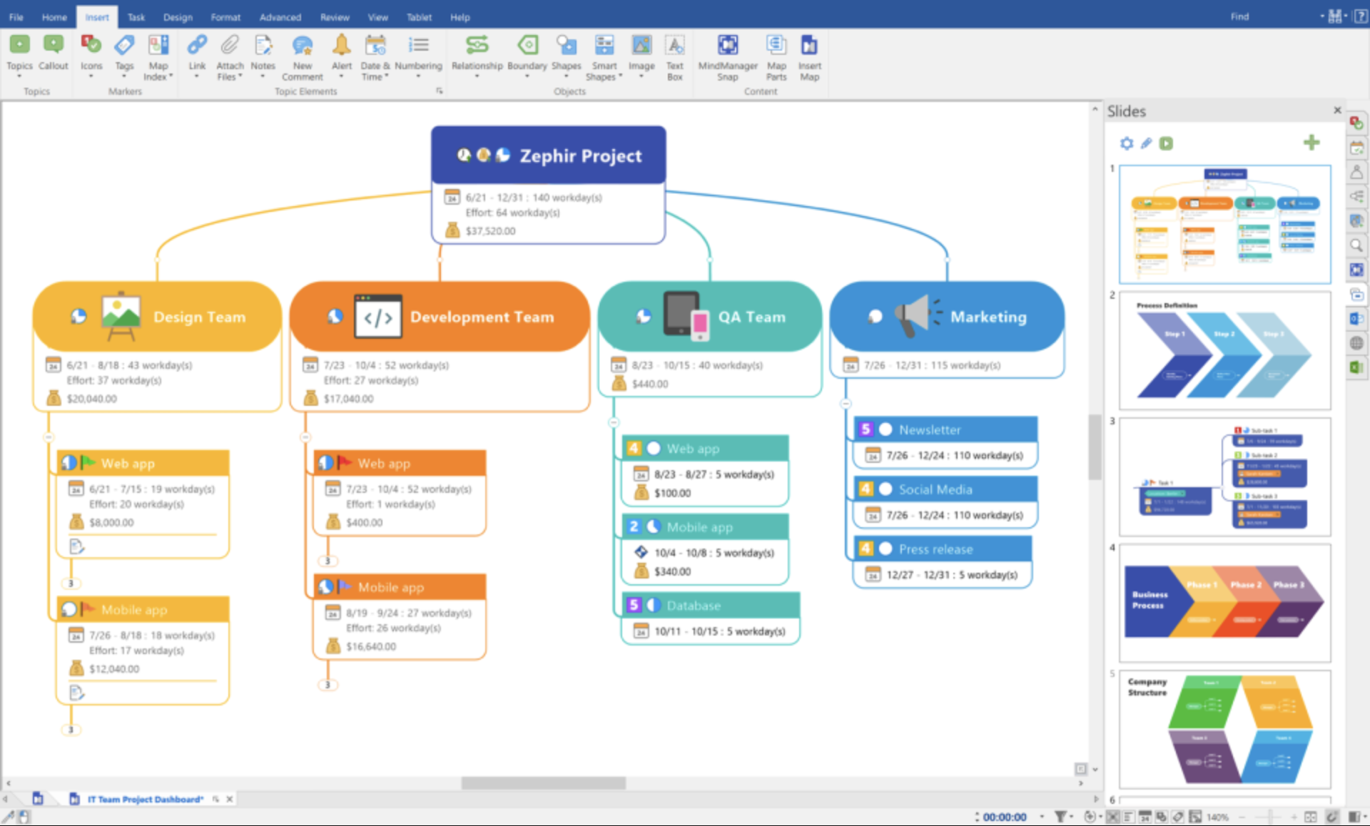 Screenshot of the MindManager web-delivered version